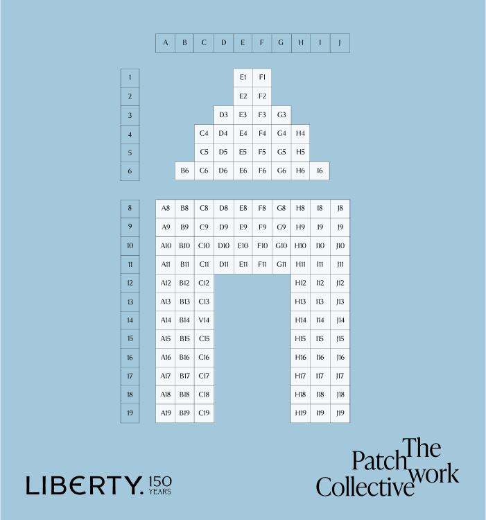 How to Find Your Patch